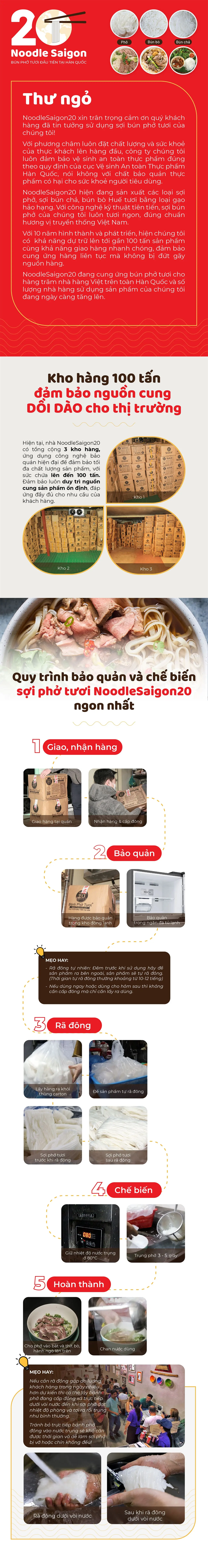 Guide bun pho VI 2