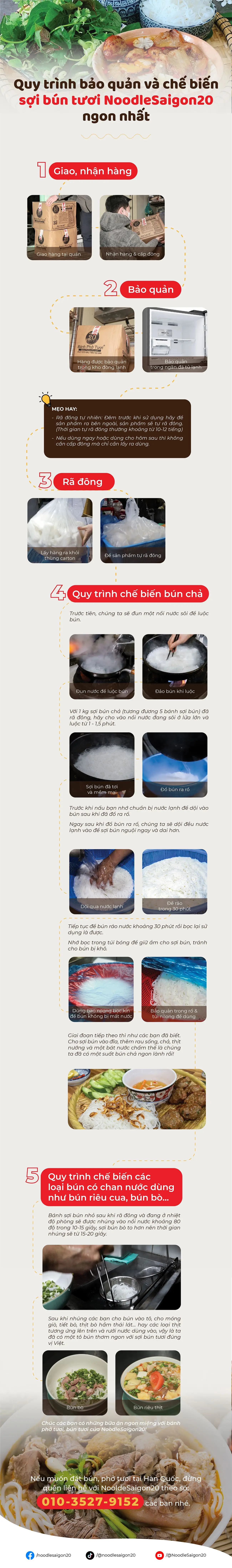 Guide bun VI jpg